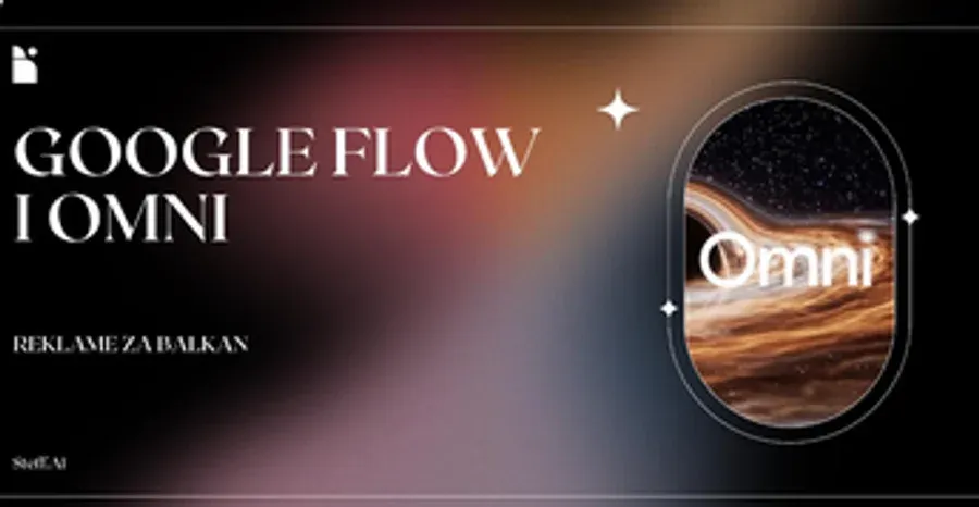 Cover kursa AI reklame, Google Flow i Omni